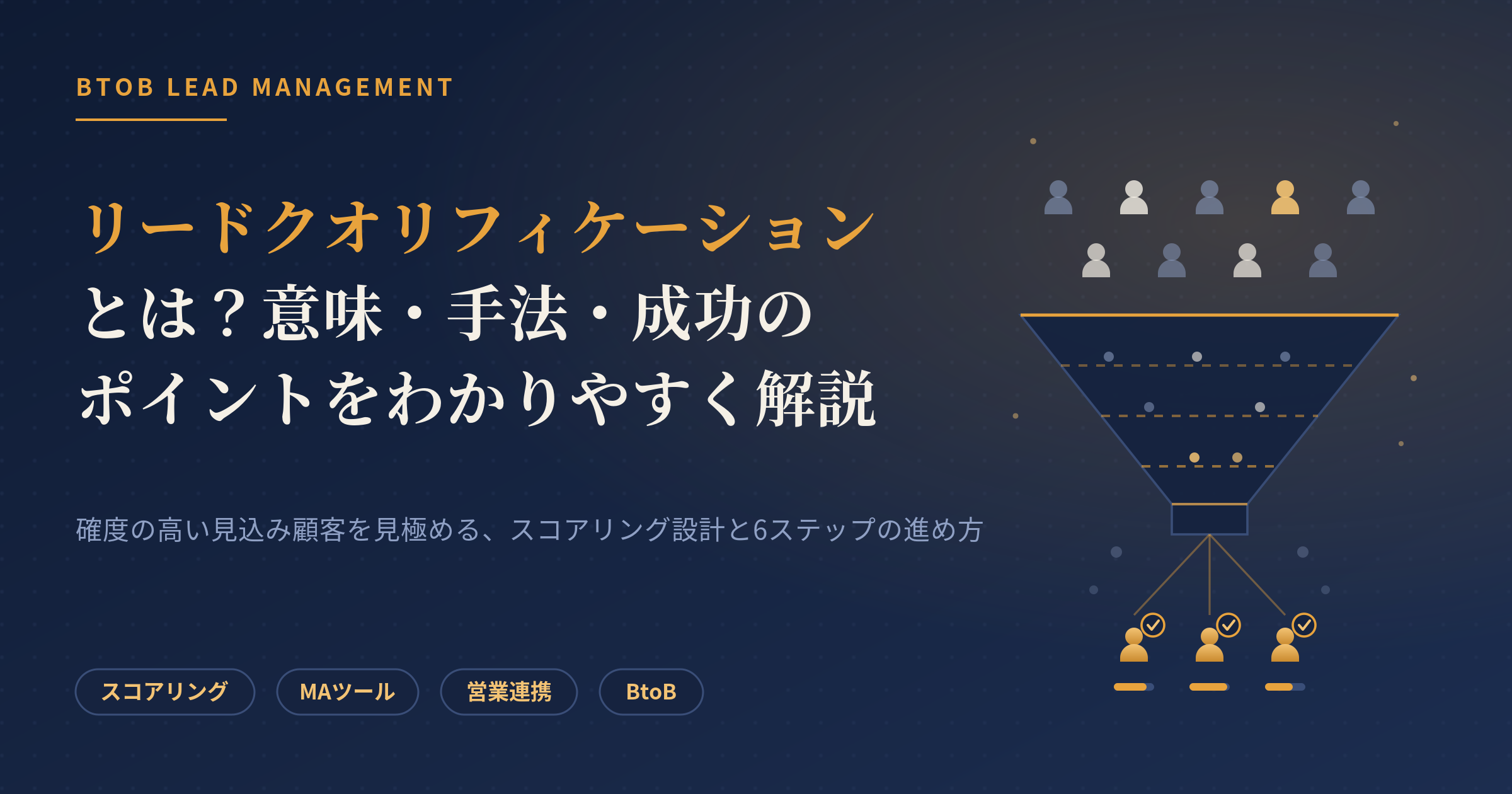 リードクオリフィケーション