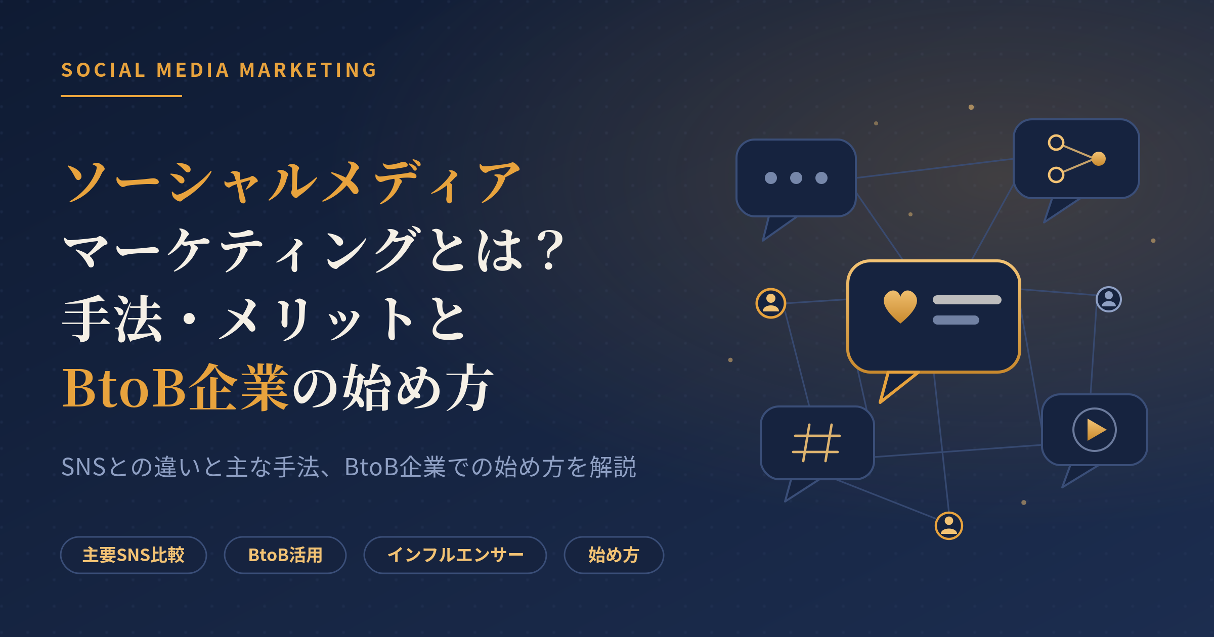 マーケティング ソーシャルメディア