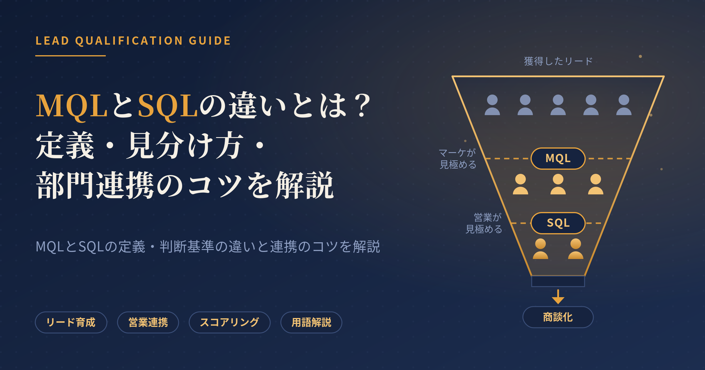 MQLとSQLの違いとは？定義・見分け方・連携のコツを解説