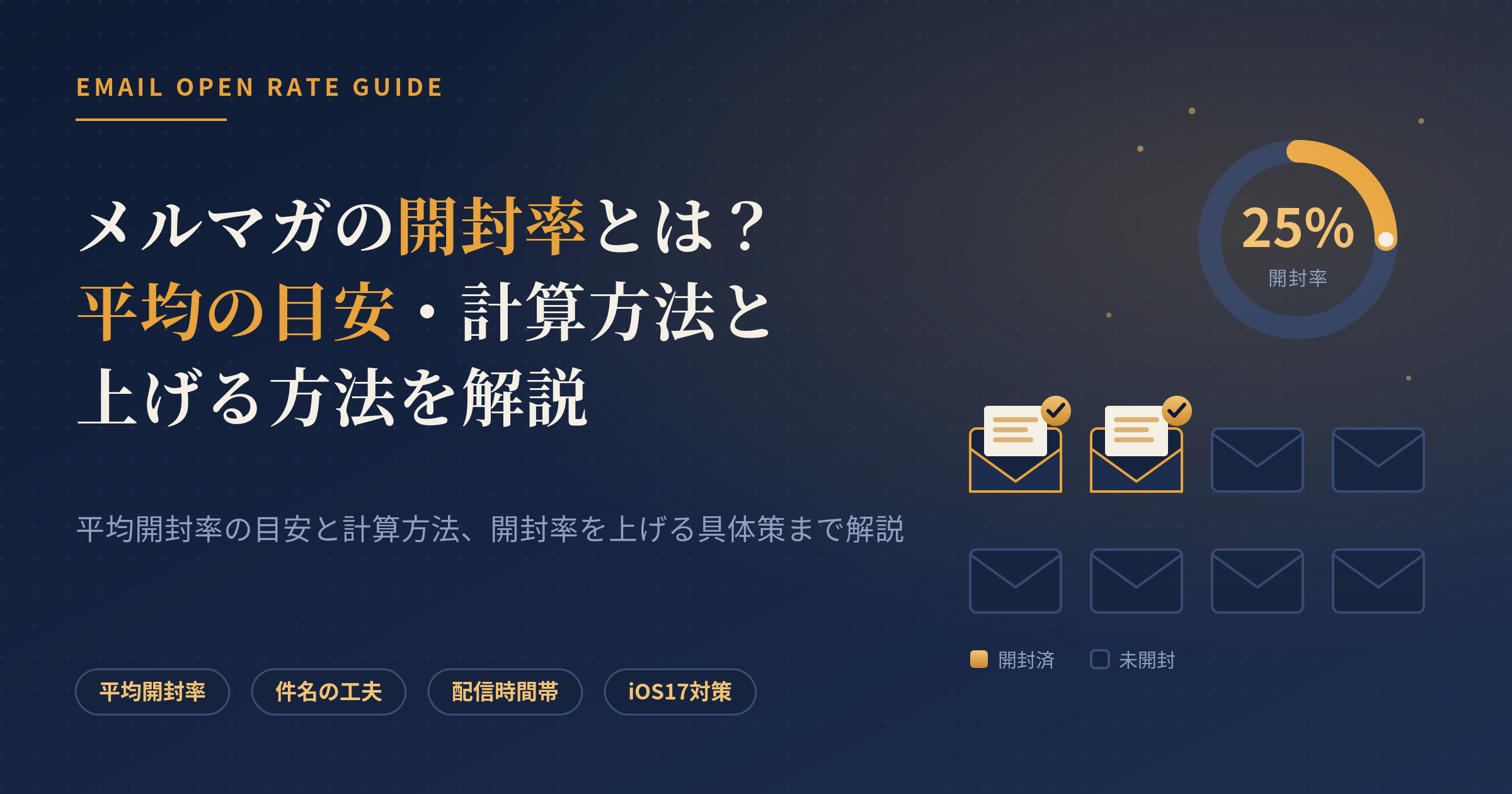 メルマガの開封率とは？平均の目安・計算方法と上げる方法を解説