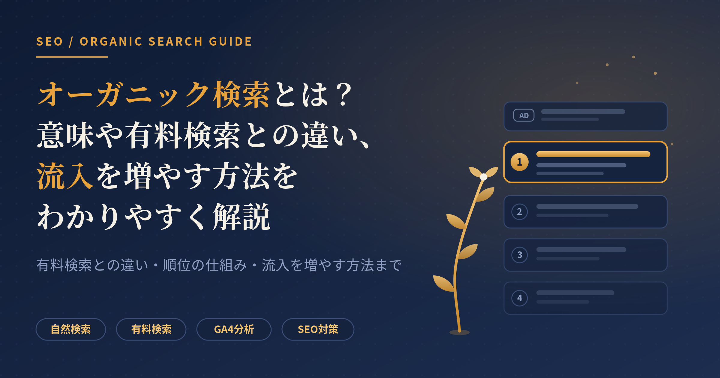 検索 オーガニック