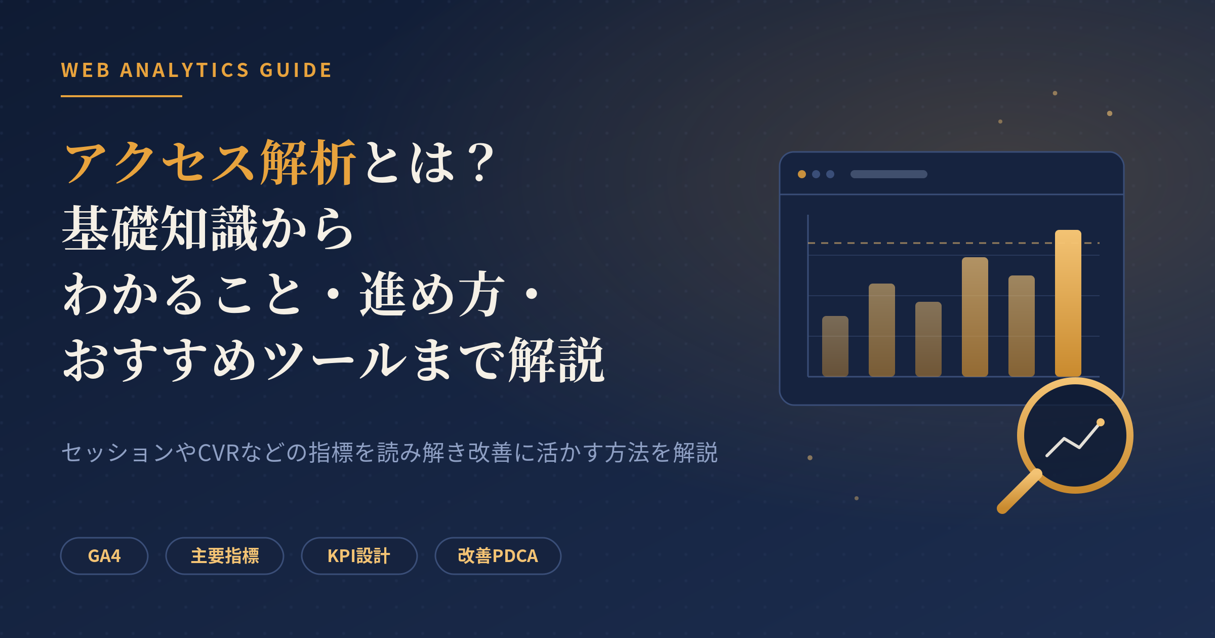 アクセス解析