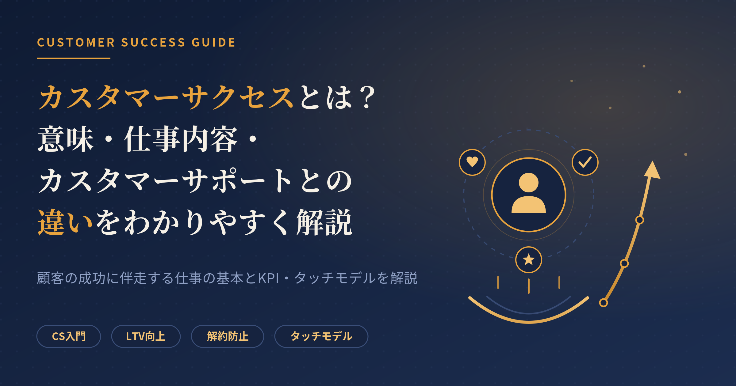 カスタマーサクセス とは