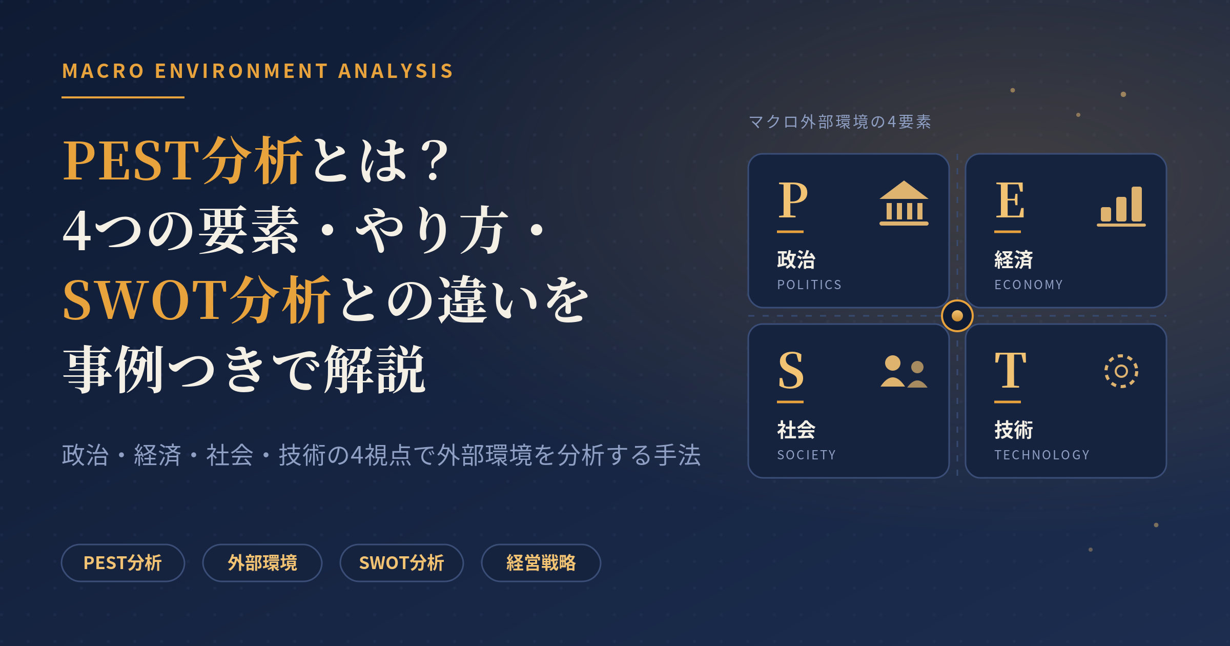 PEST分析