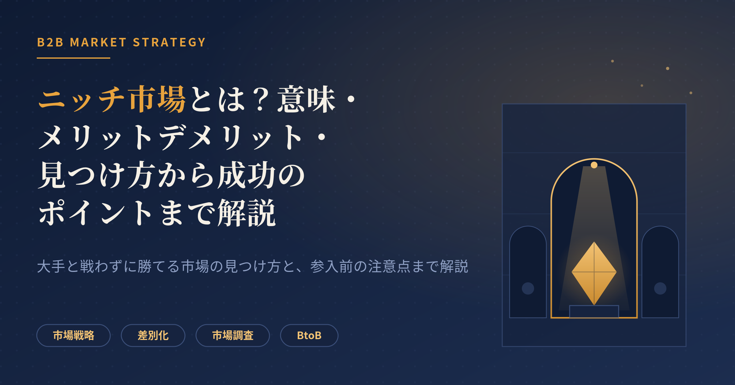 ニッチ市場