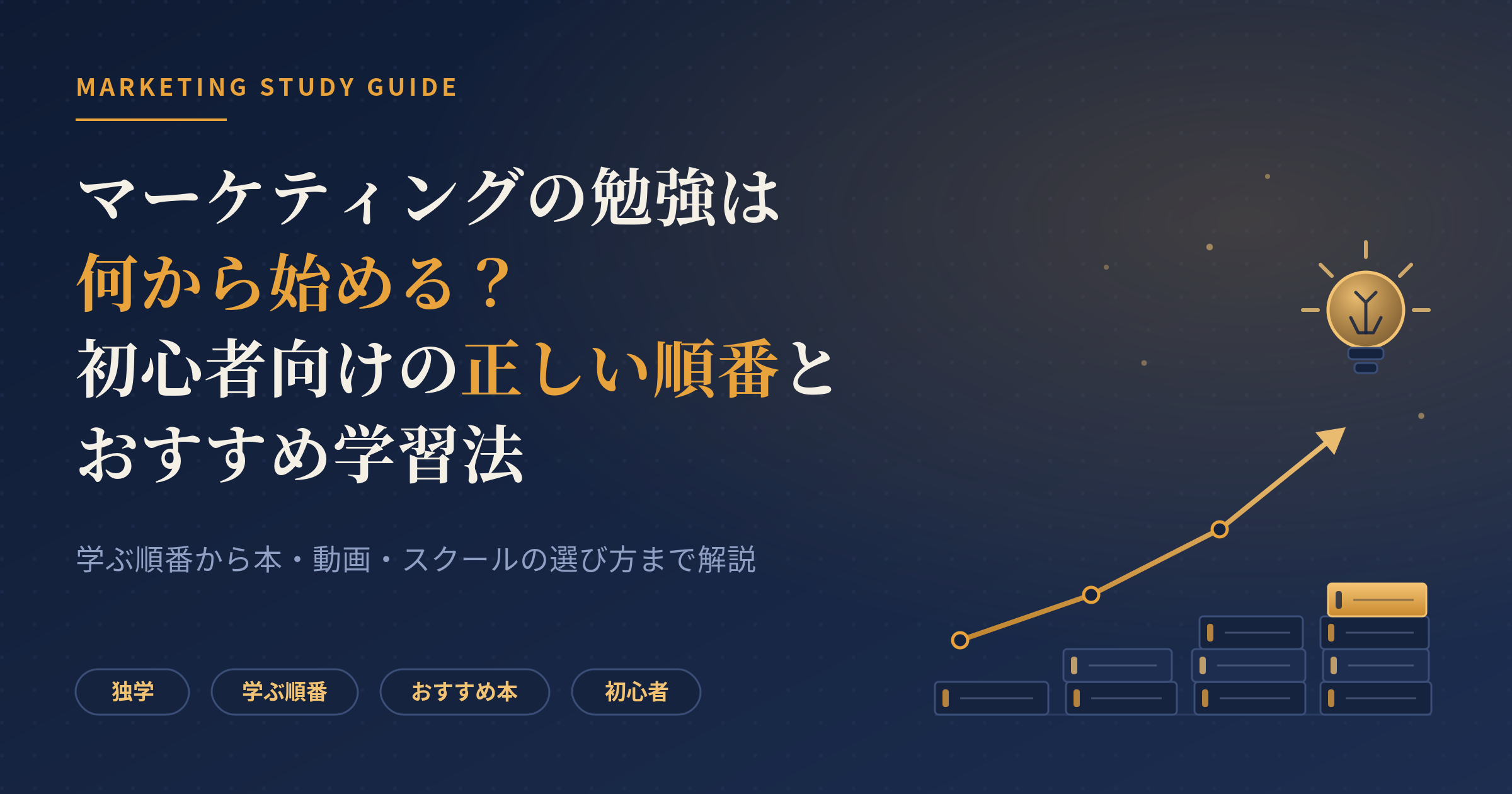 マーケティングの勉強