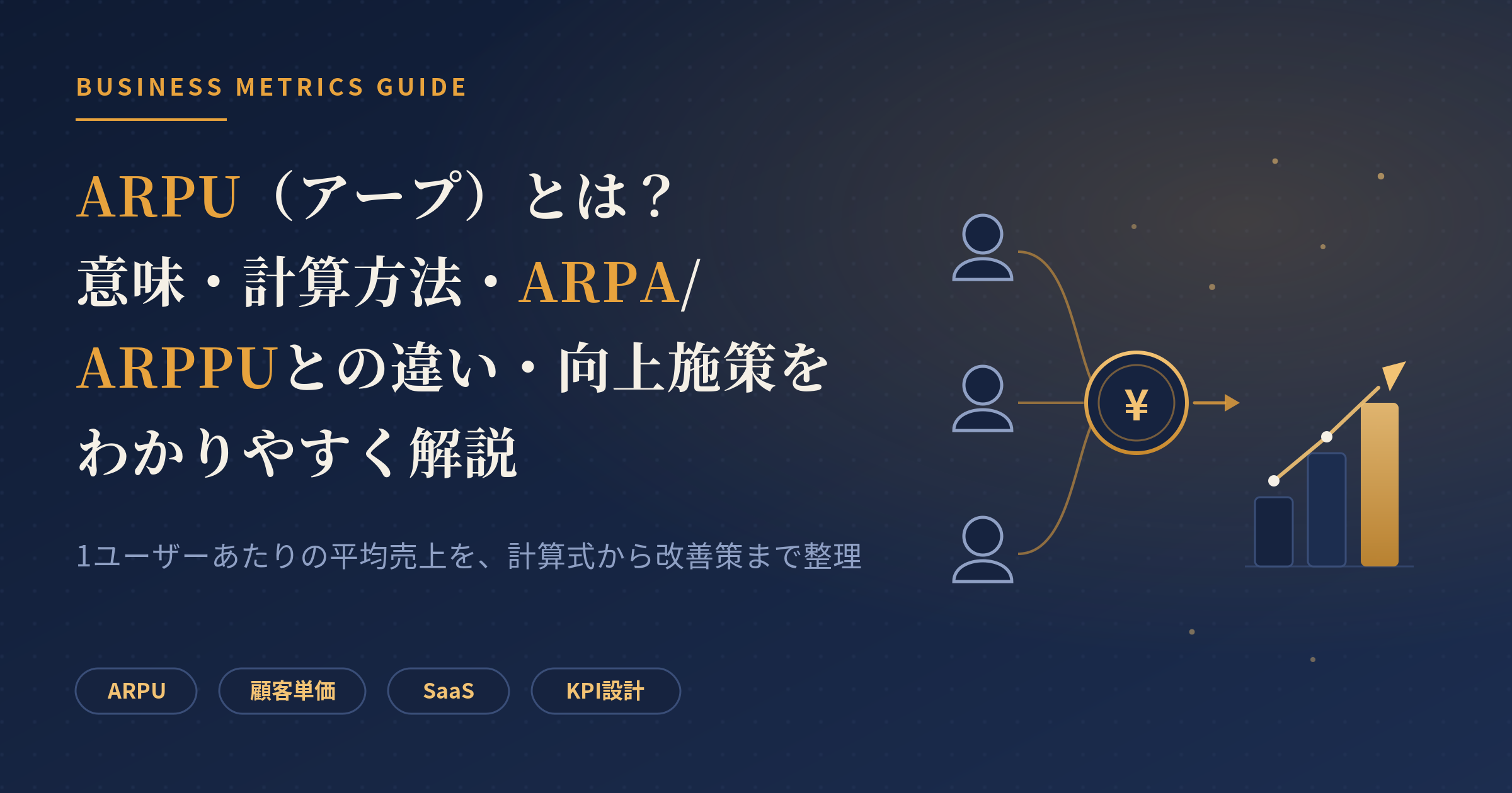 アープ ARPU