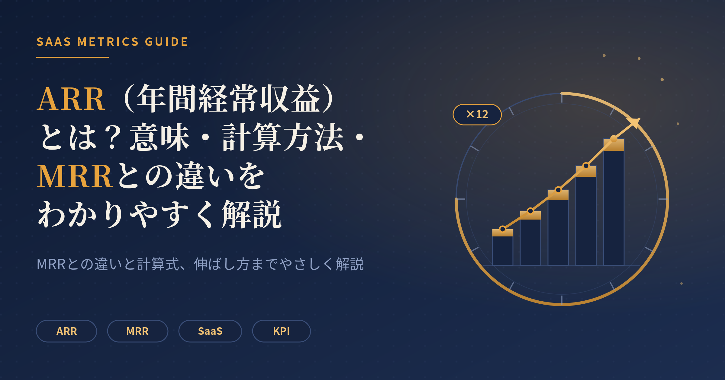 arrとは