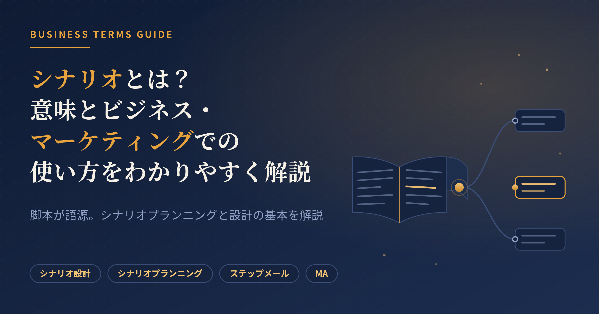 シナリオとは