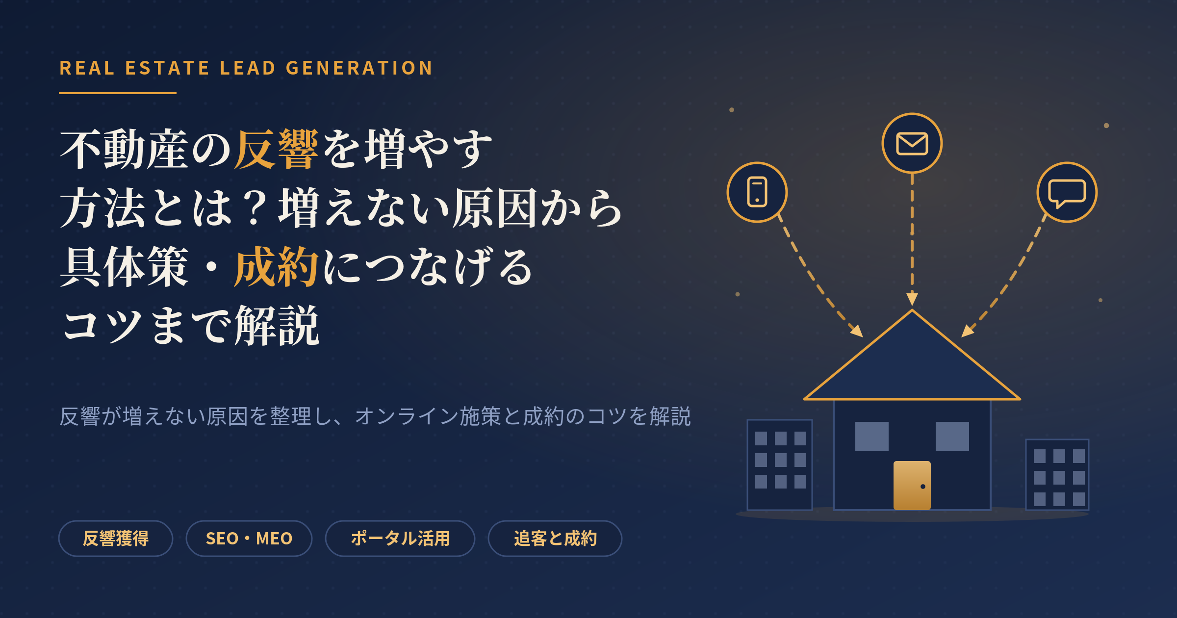 不動産 反響を増やす方法