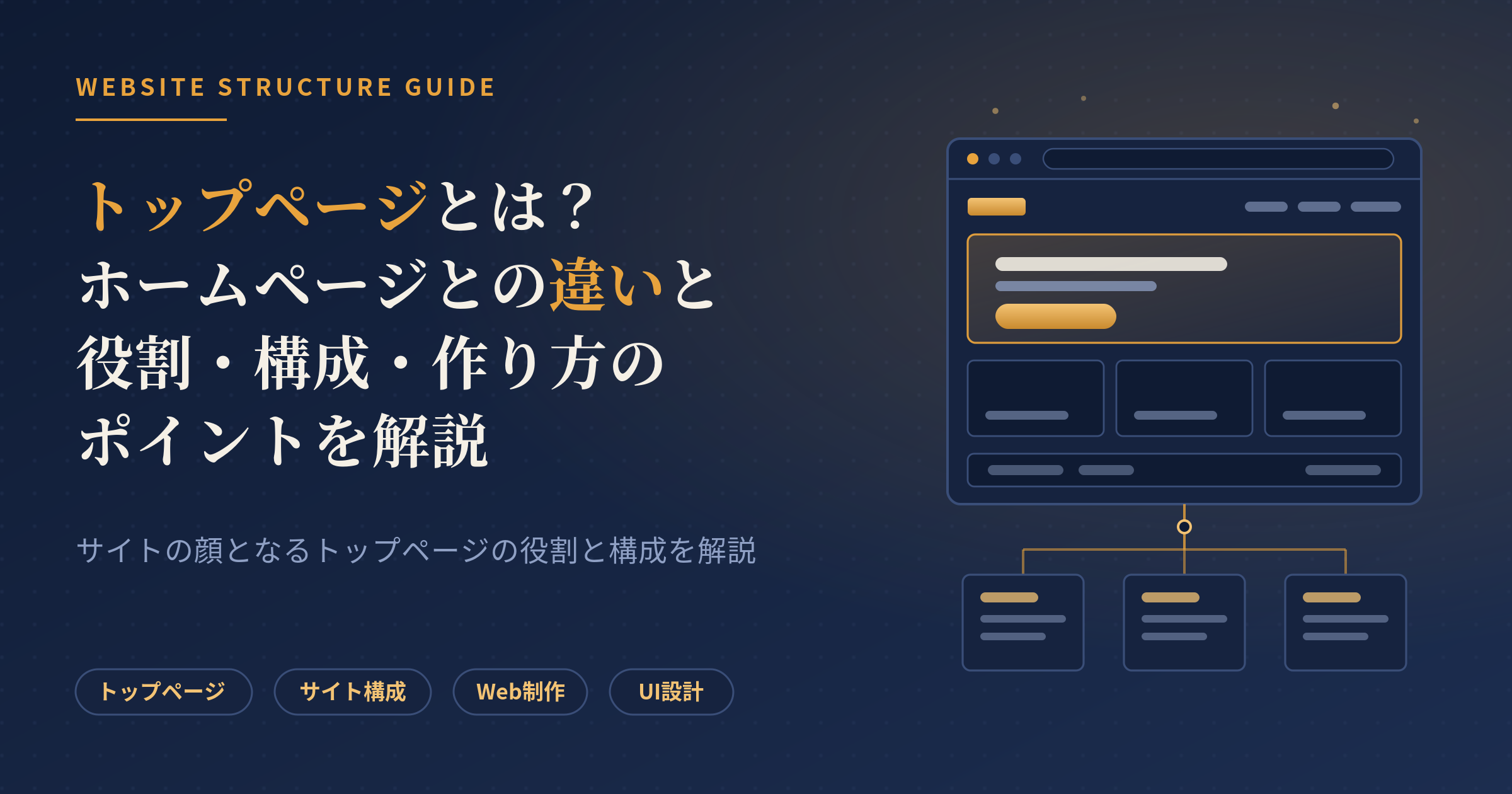 トップページとは