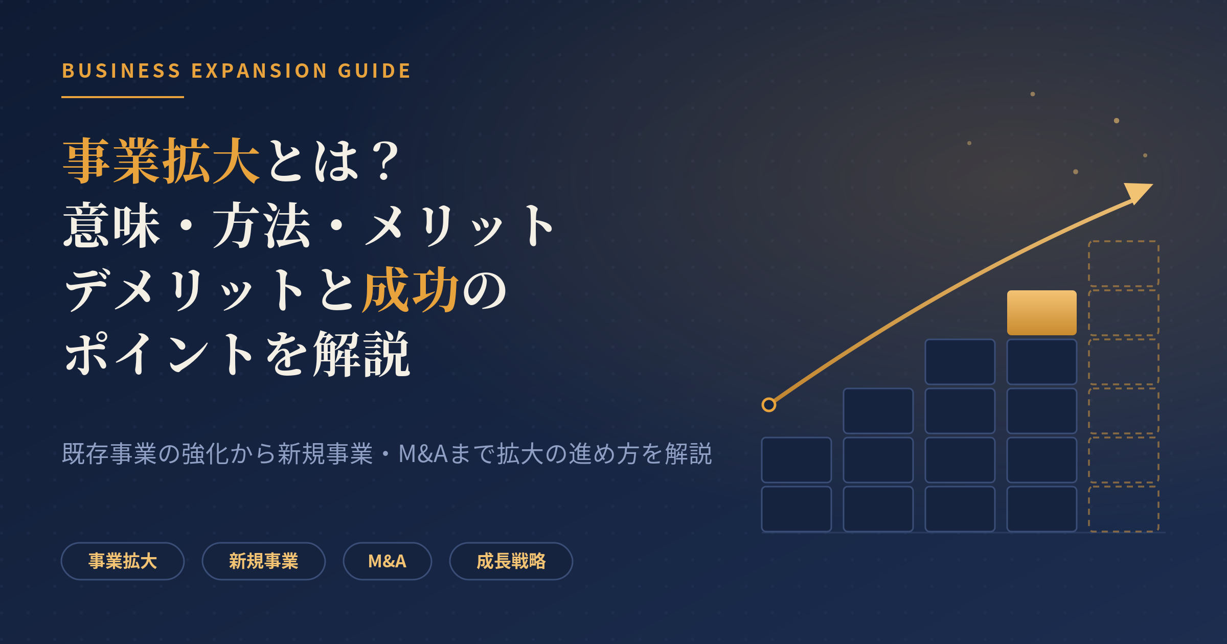 事業拡大
