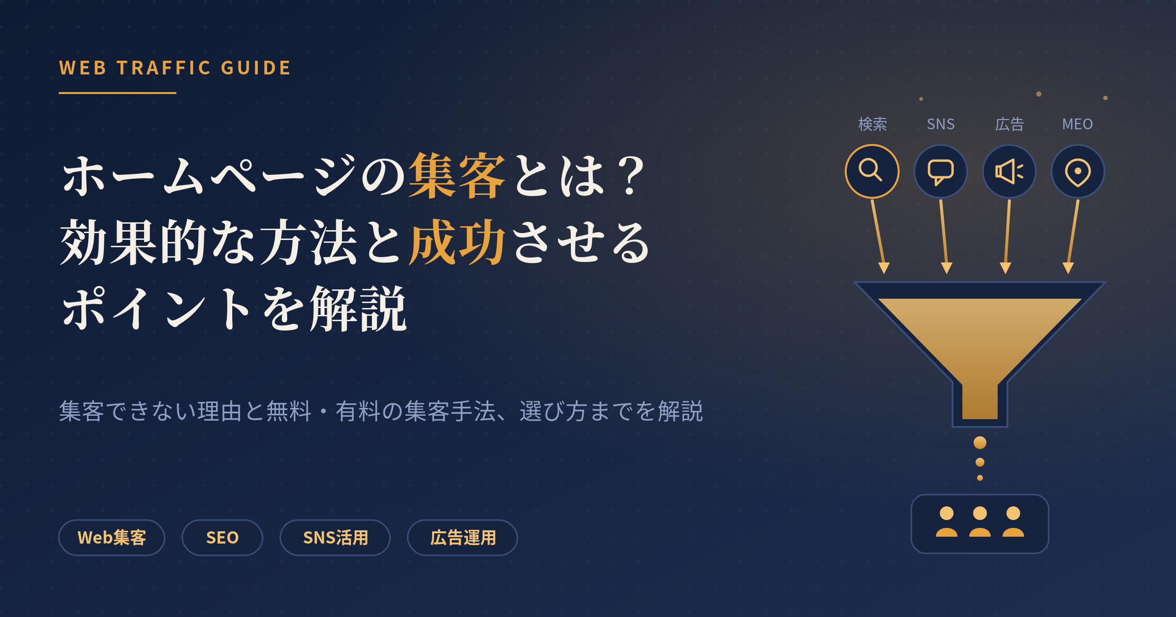 ホームページの集客