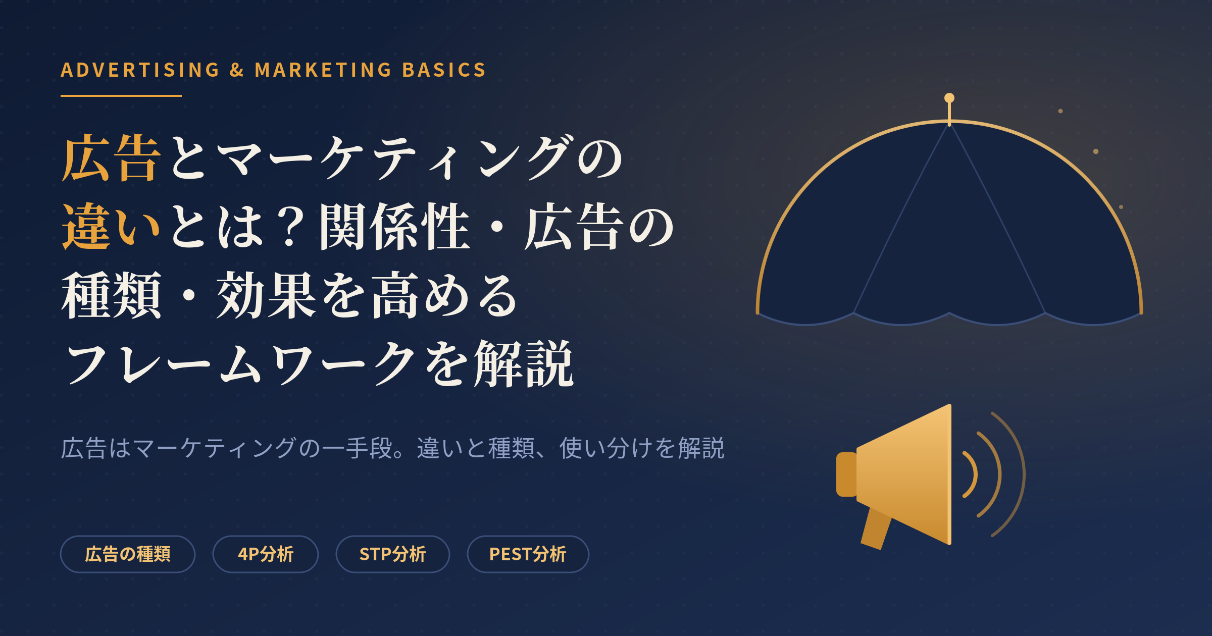 広告マーケティング