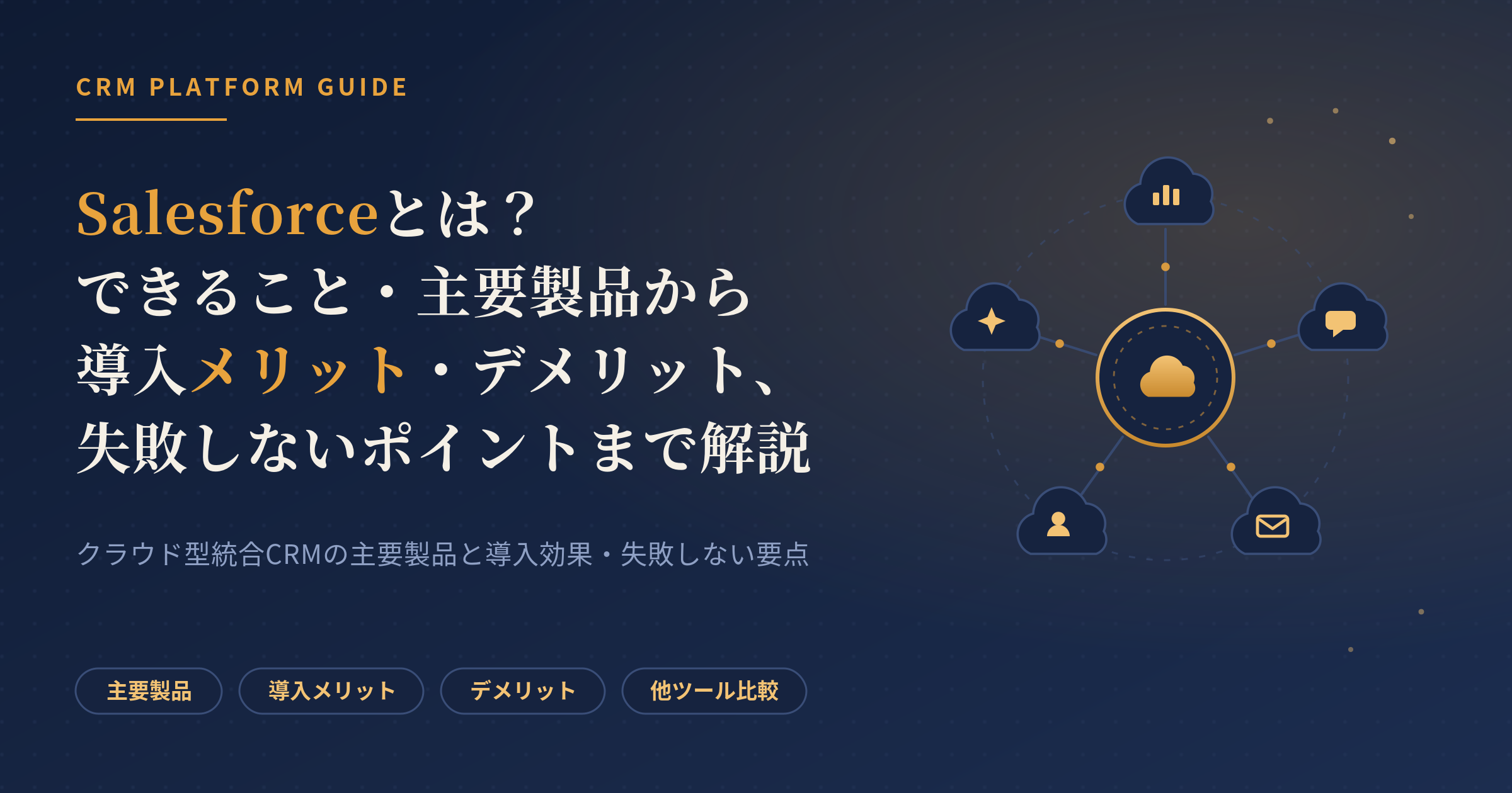 salesforce