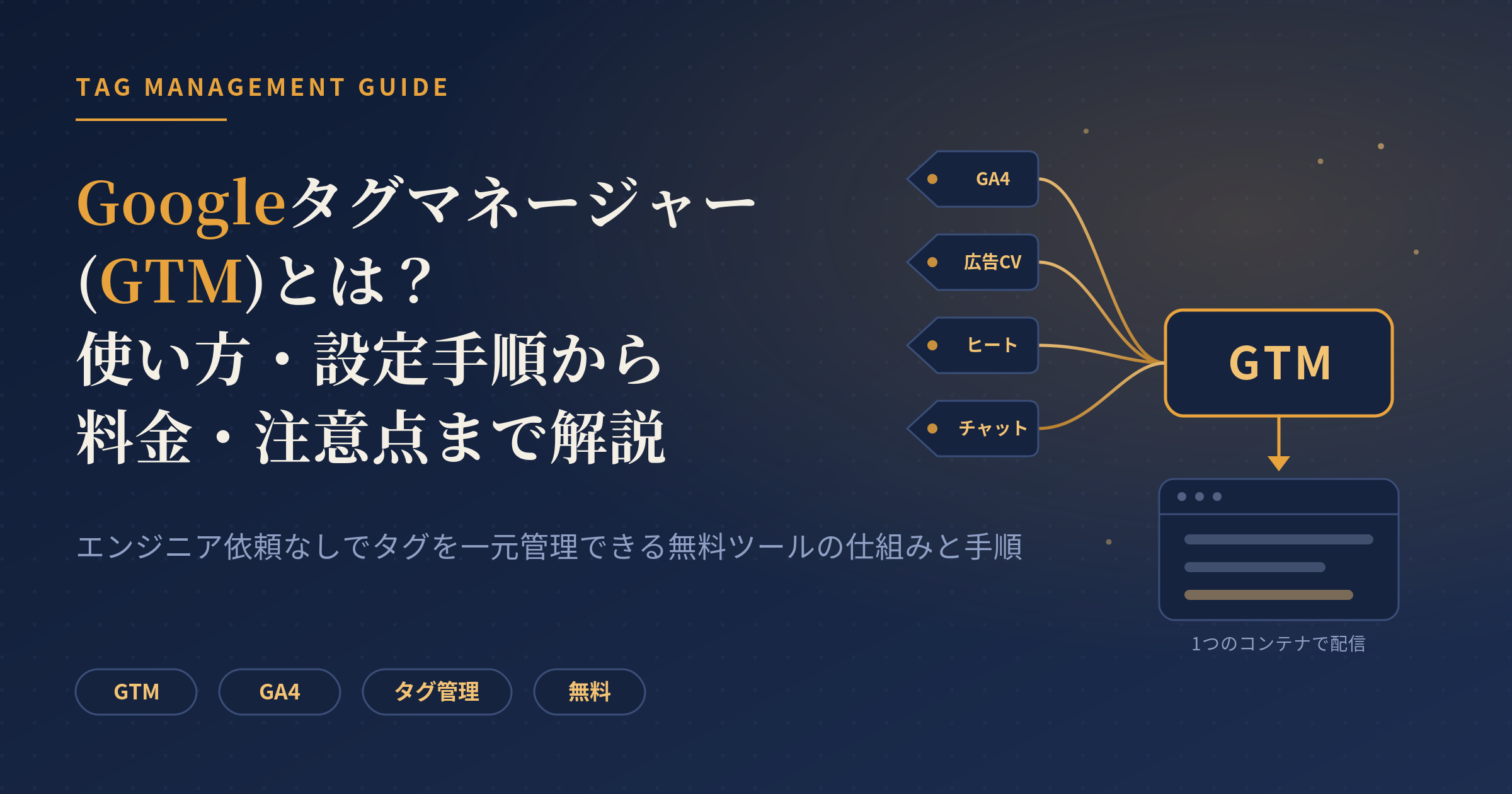 google tag manager