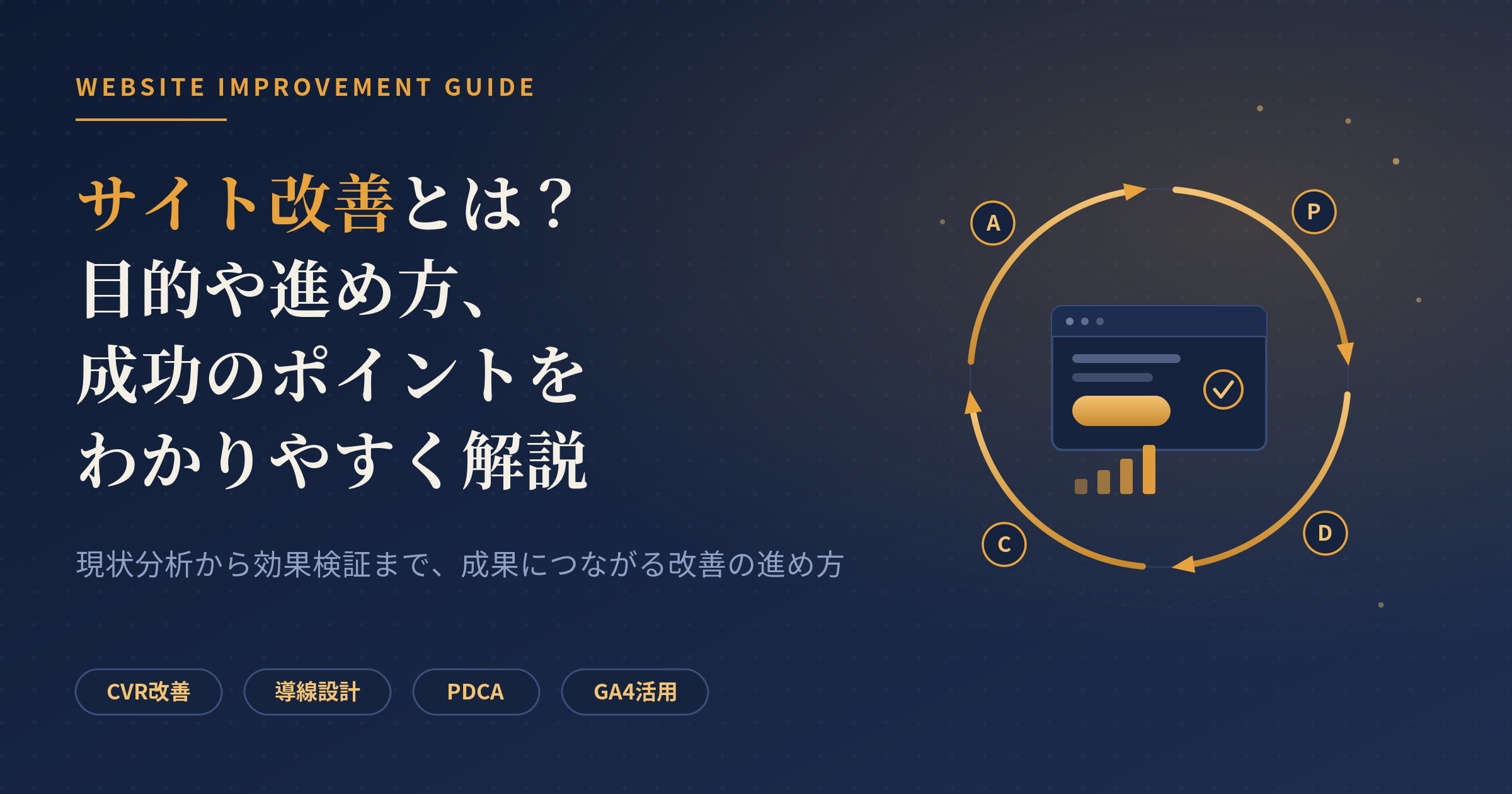 サイト改善