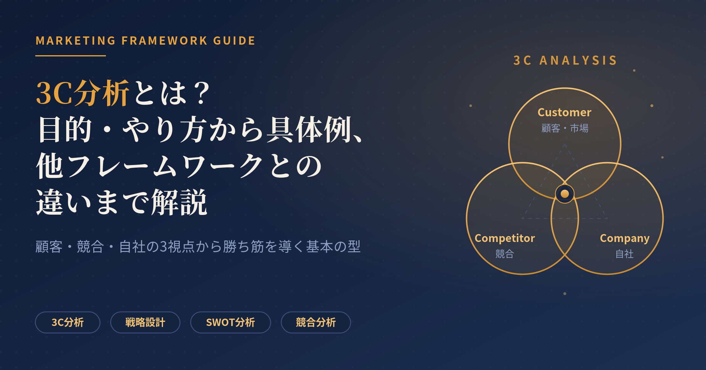 3C分析