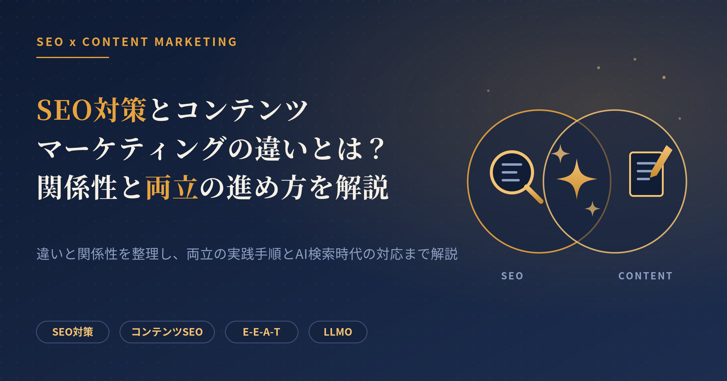 seo対策 コンテンツマーケティング