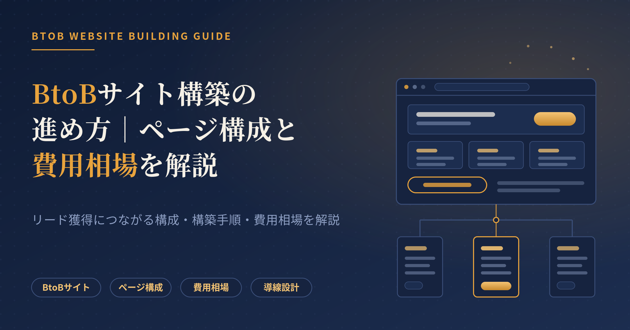 btob サイト 構築